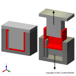 钣金加工相关工艺-压铸工艺知识的详细介绍-中山开云·官方网站登陆入口-开云(中国)-开云·官方网站登陆入口-开云(中国)