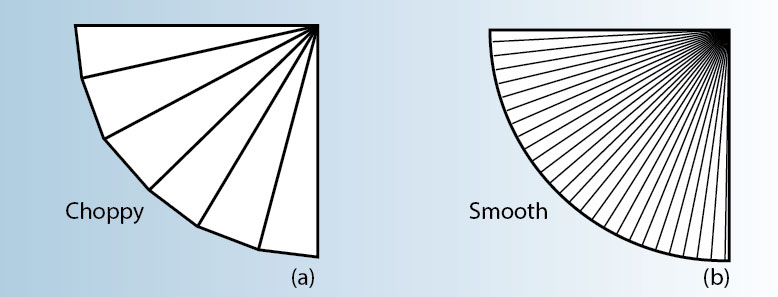 精密钣金折弯弯曲工艺中的决定因素有哪些？-中山开云·官方网站登陆入口-开云(中国)-开云·官方网站登陆入口-开云(中国)