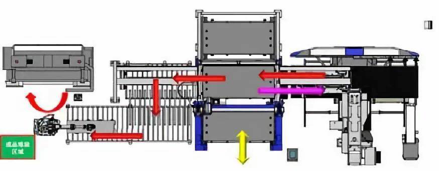 钣金加工产品在自动化及电梯行业中的应用 -开云·官方网站登陆入口-开云(中国)