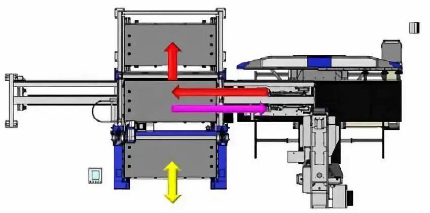 钣金加工产品在自动化及电梯行业中的应用 -开云·官方网站登陆入口-开云(中国)