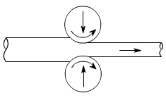 金属加工成型的基础知识-开云·官方网站登陆入口-开云(中国) 金属加工成型的基础知识-开云·官方网站登陆入口-开云(中国)