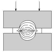 金属加工成型的基础知识-开云·官方网站登陆入口-开云(中国) 金属加工成型的基础知识-开云·官方网站登陆入口-开云(中国)