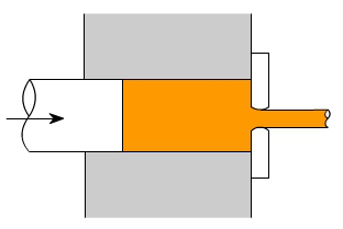 金属加工成型的基础知识-开云·官方网站登陆入口-开云(中国) 金属加工成型的基础知识-开云·官方网站登陆入口-开云(中国)