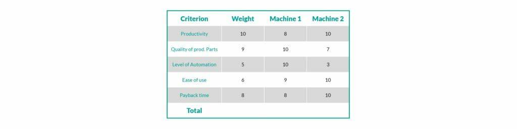 钣金加工厂如何选择钣金生产系统？-开云·官方网站登陆入口-开云(中国)