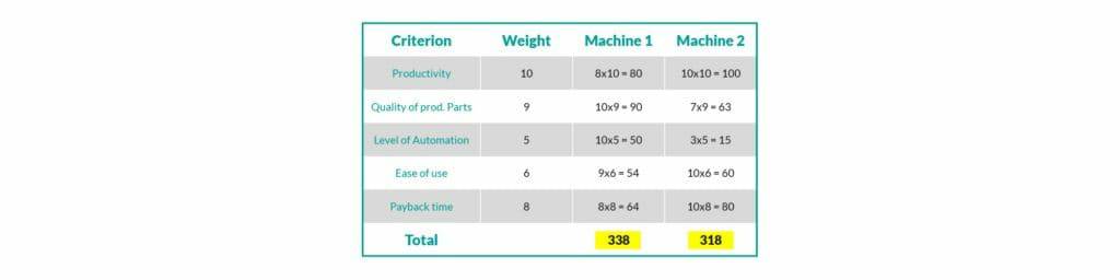 钣金加工厂如何选择钣金生产系统？-开云·官方网站登陆入口-开云(中国)