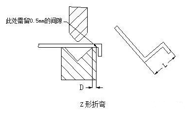 钣金加工中数控折弯加工零件范围及加工精度参数的详细解答-开云·官方网站登陆入口-开云(中国)